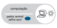 COMPUTAÇÃO 