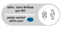 ADMINISTRAÇÃO ENFASE EM RH