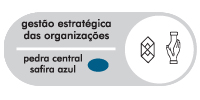 GESTÃO ESTRATÉGICA DAS ORGANIZAÇÕES 