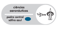 CIÊNCIAS AERONÁUTICAS 