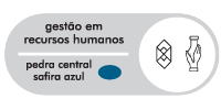 GESTÃO EM RECURSOS HUMANOS