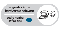 ENGENHARIA DE HARDWARE E SOFTWARE