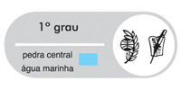 1º GRAU 