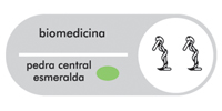 BIOMEDICINA 