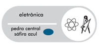 ELETRÔNICA 