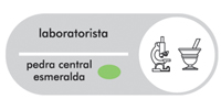 LABORATORISTA 