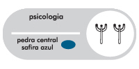 Psicologia Clínica